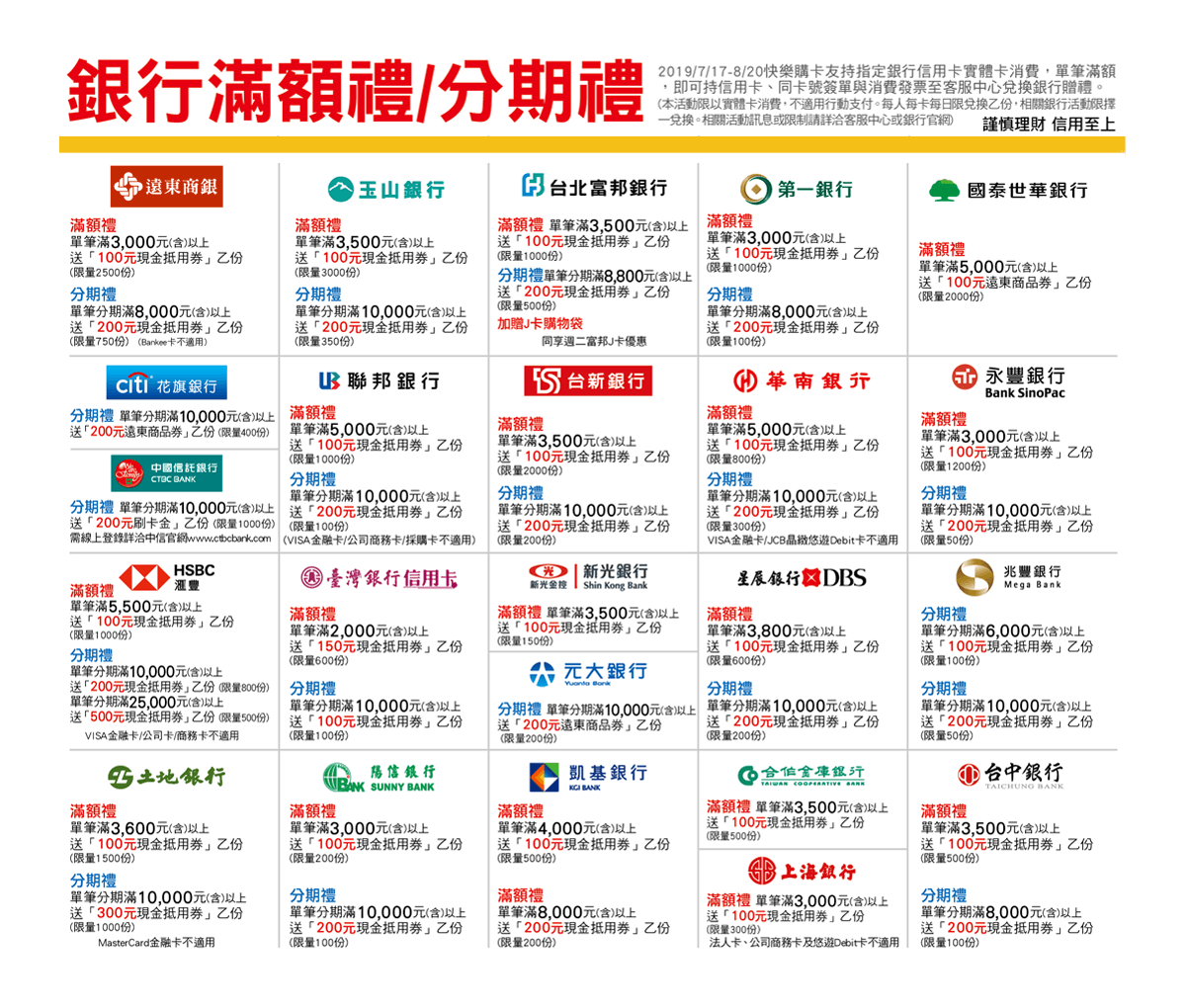 銀行滿額禮