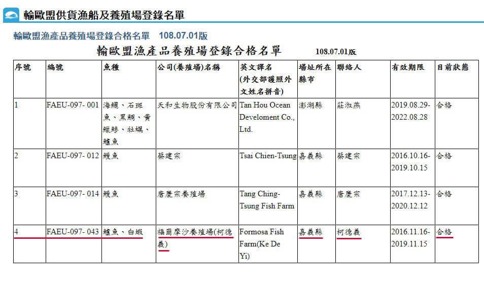 輸歐盟漁產品養殖場合格