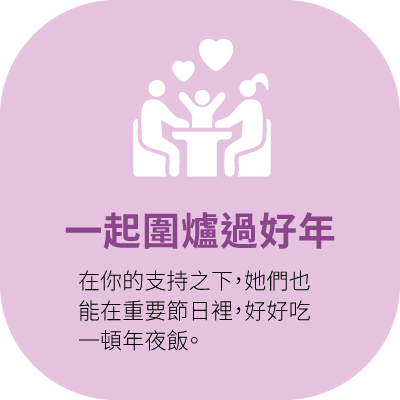 一起圍爐過好年