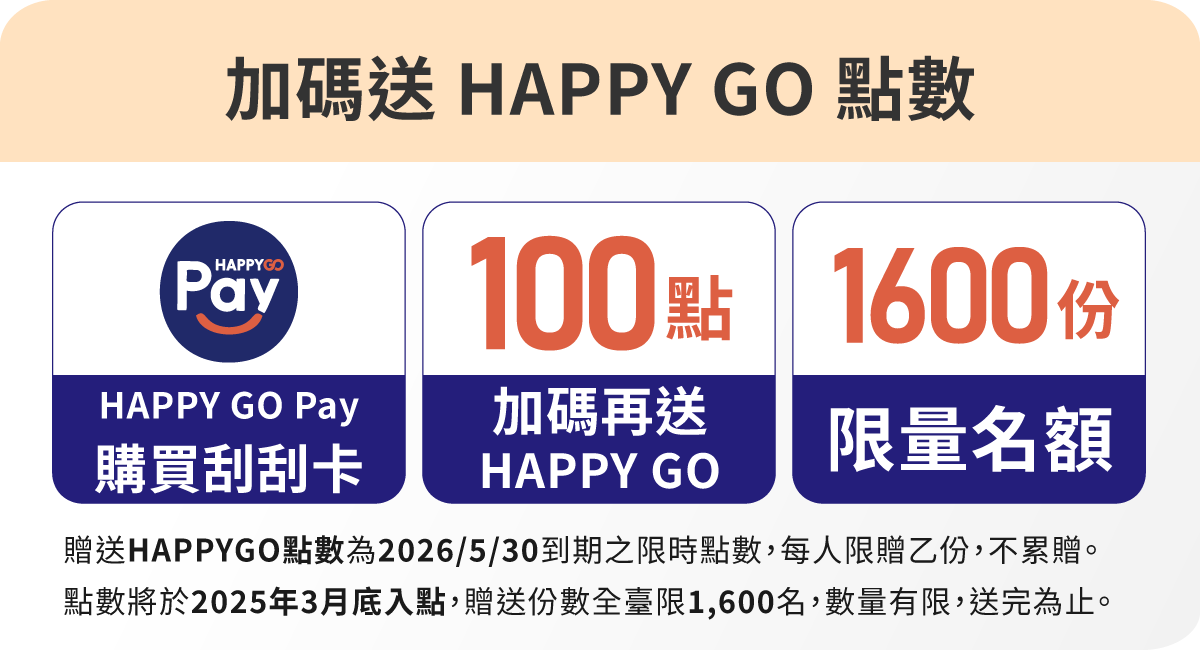 HAPPY GO Pay 加碼再送 100 點