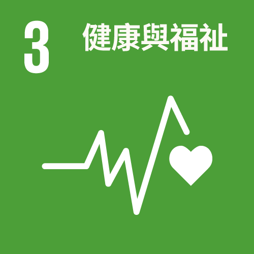 SDG3 健康與福祉