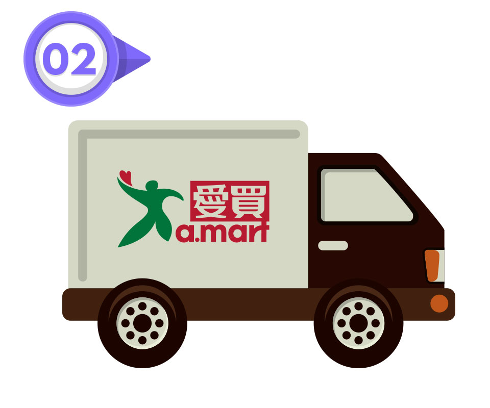 步驟二：愛買專車配送