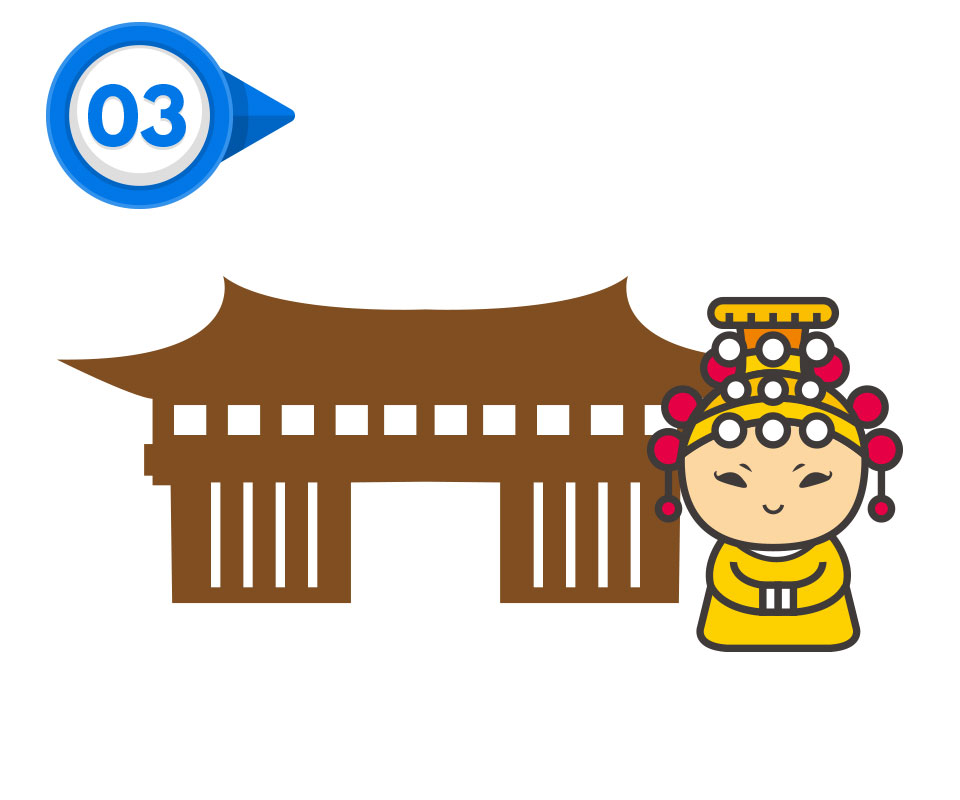 步驟三：參與白沙屯媽祖普度法會