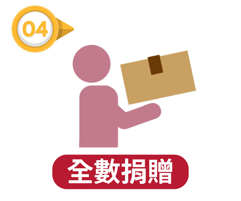 步驟四：平安箱送到家或愛心捐贈