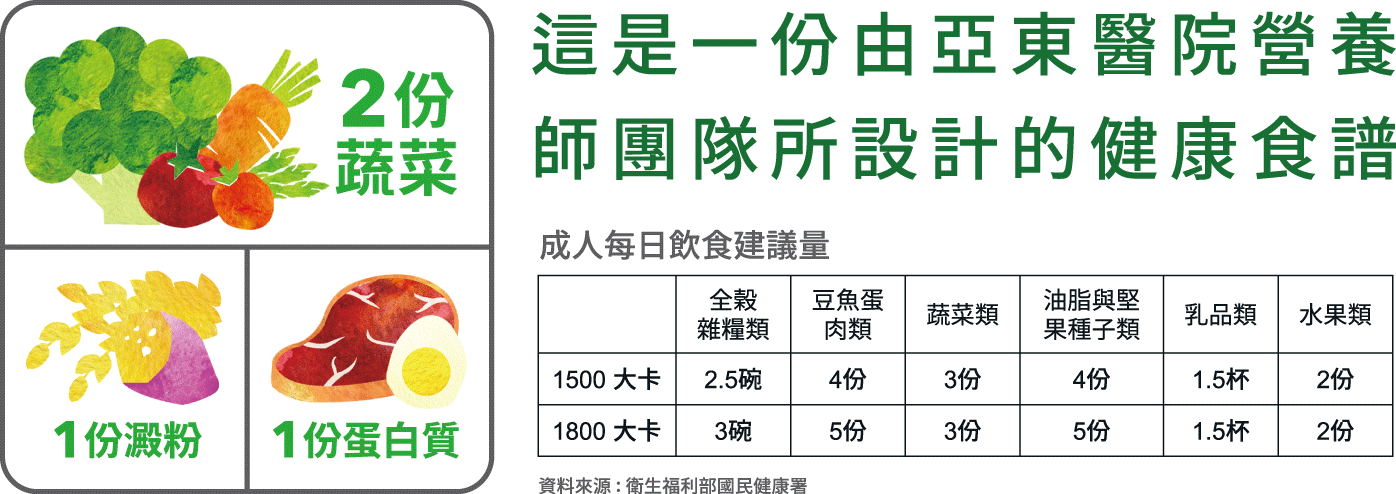 菜單圖片