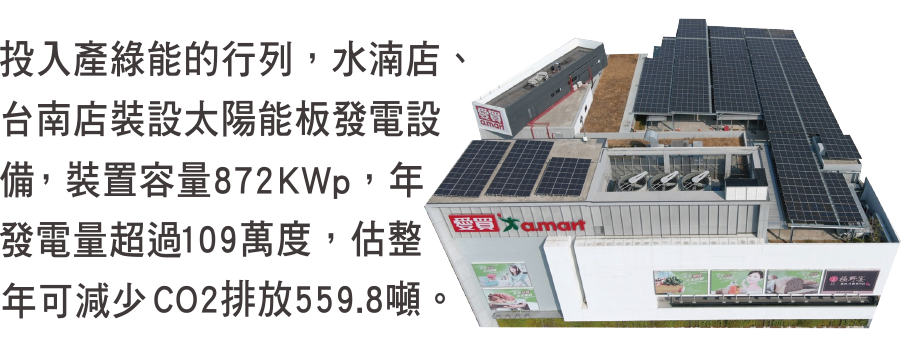 增設太陽能板發電設備