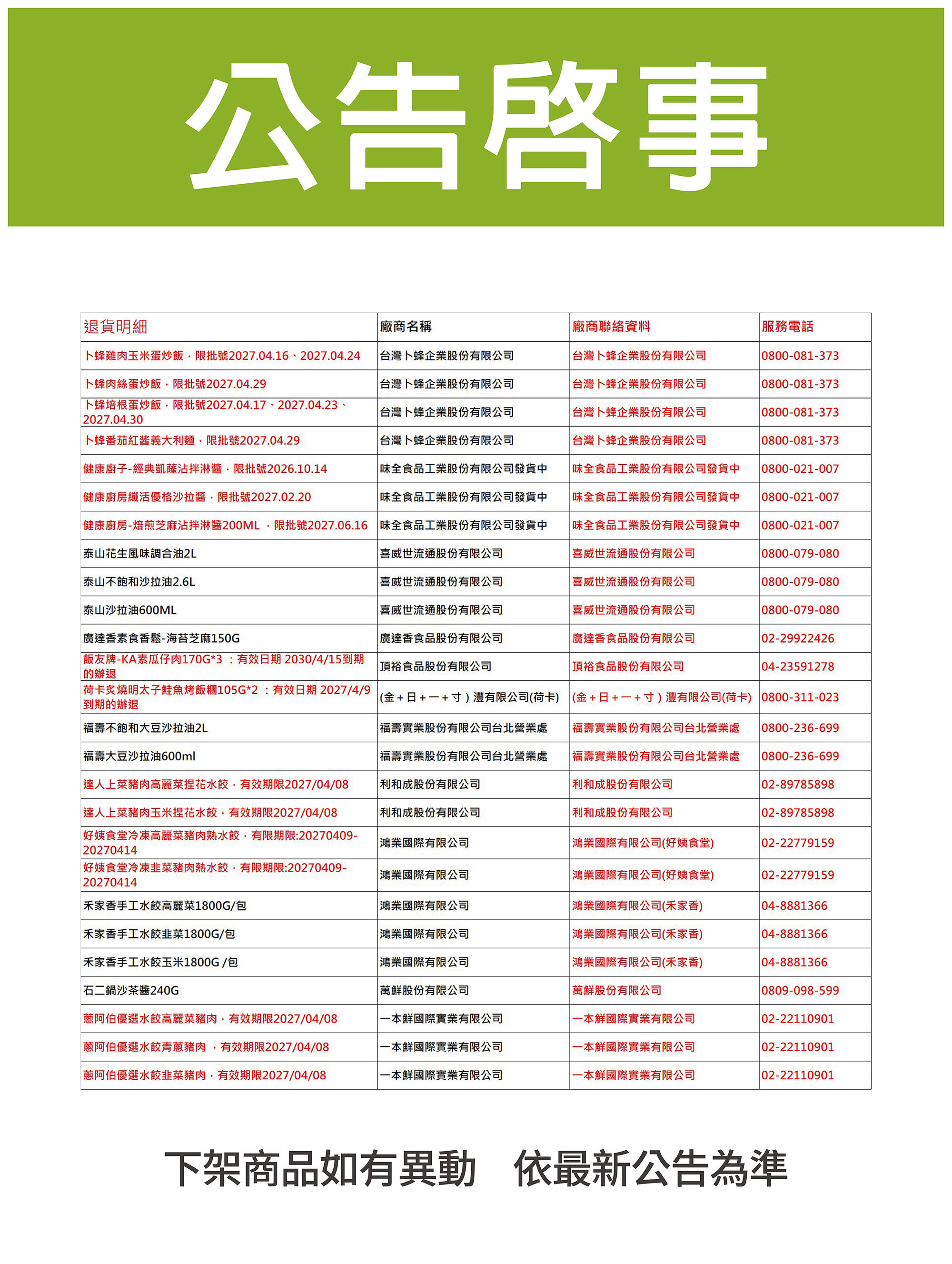 2026年油品商品退貨事宜公告圖二