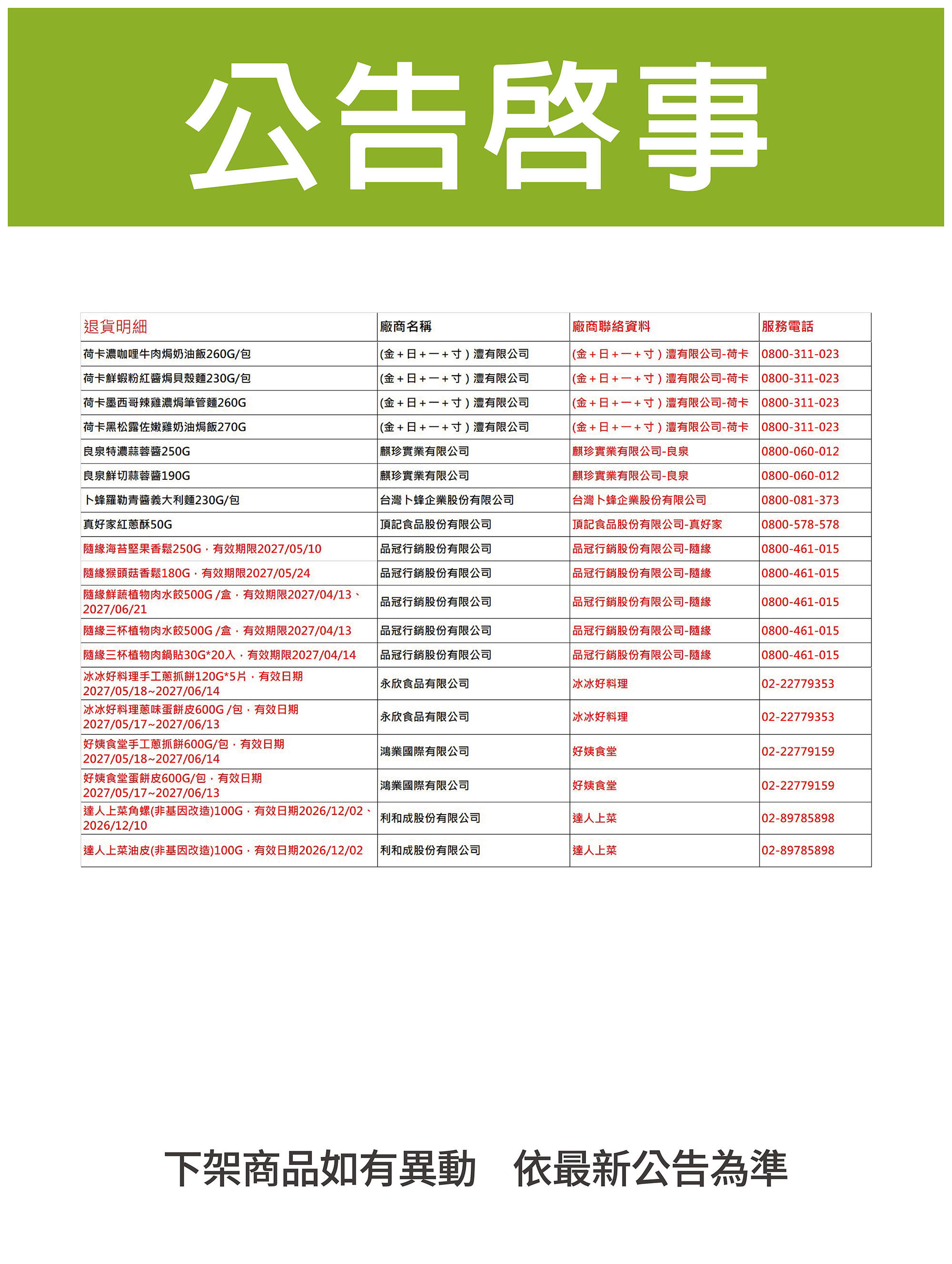 2026年油品商品退貨事宜公告圖三