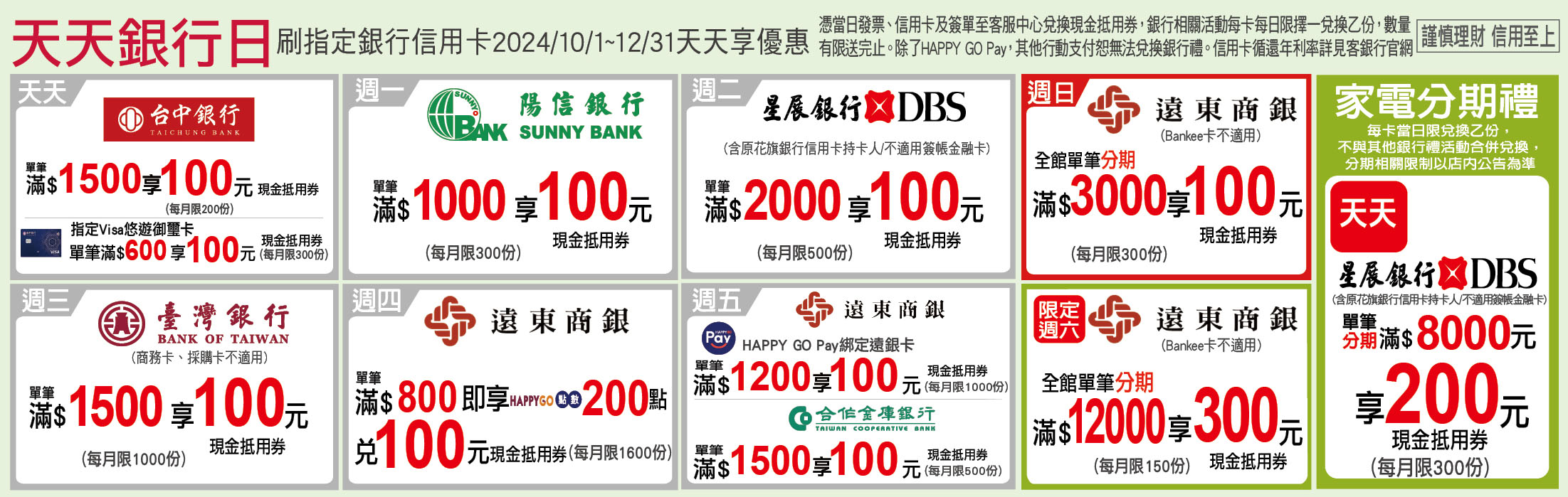2024Q4天天銀行日