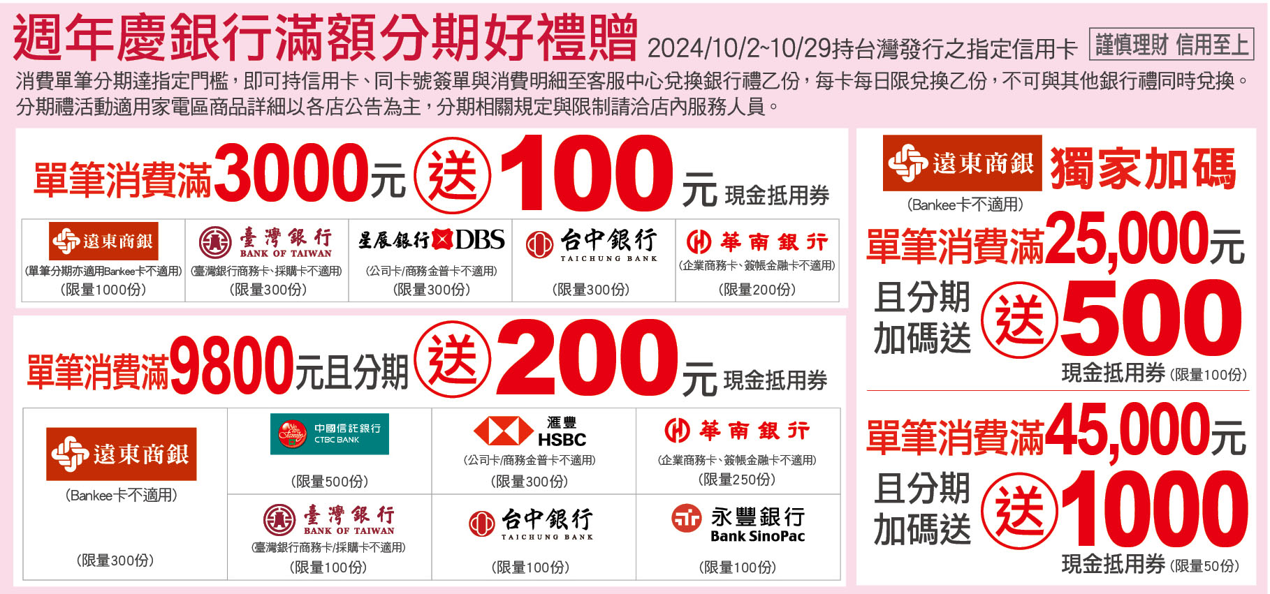202410週年慶分期