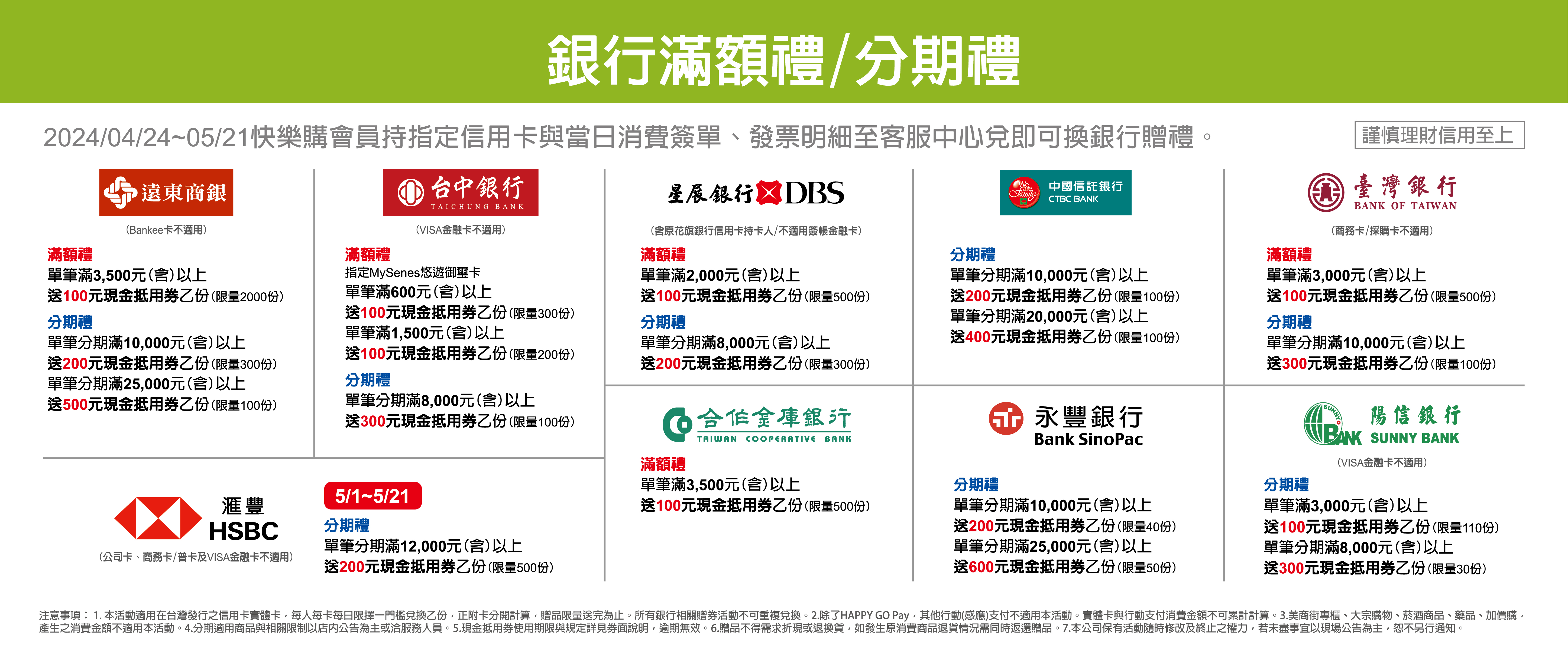 2024 母親節銀行